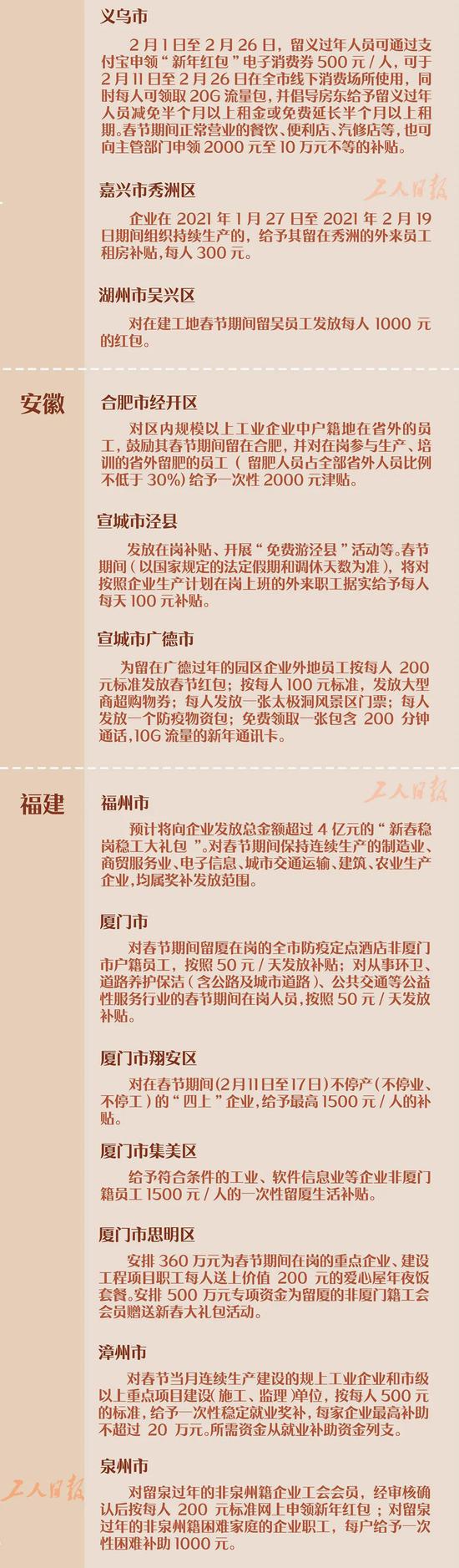 馬斯克的SpaceX估值半年上漲了60%