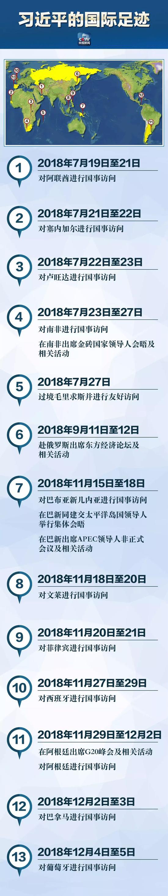 習近平今年外訪收官 向國際社會傳達了什麼訊息？ 新聞 第1張