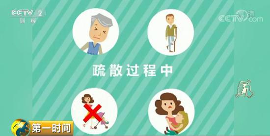 火场逃生:火灾逃生法则 看完这五点学会保命(图)
