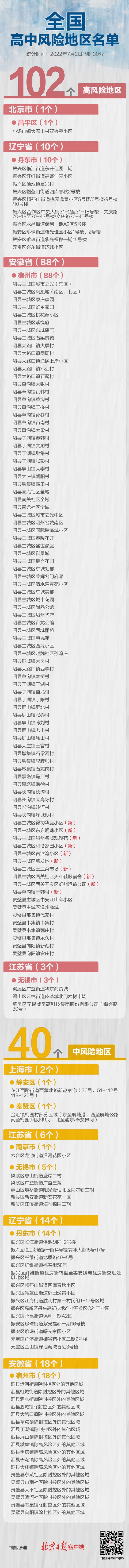 兰州西站学生出行服务全攻略：100到200元轻松搞定出行计划