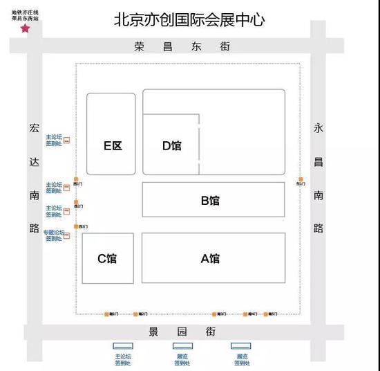 （1）主论坛听众