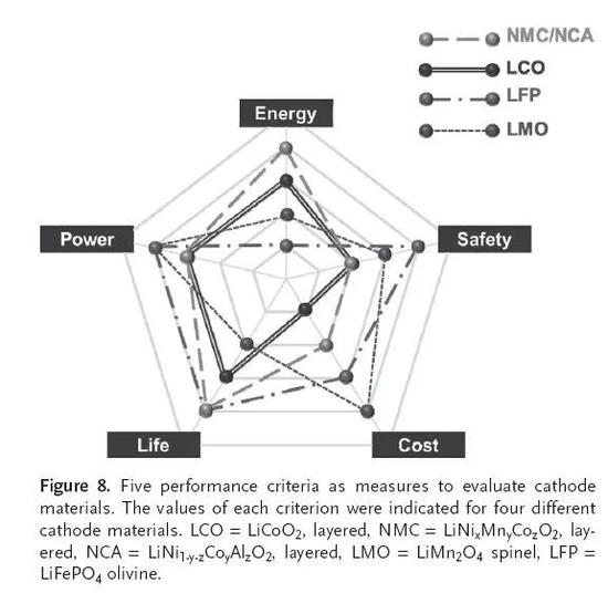 这个资源全球都在抢 一条新闻引发中国股市动荡