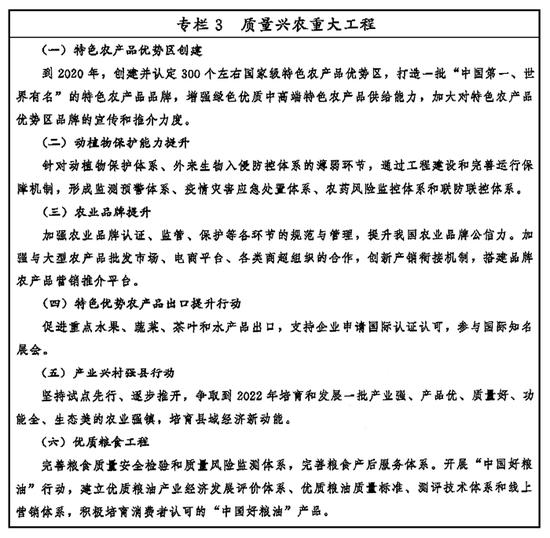 专栏3 质量兴农重大工程 新华社发