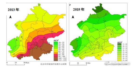  2013-2019年PM2.5空间分布及变化
