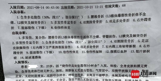 浙江工商大学一留学生放火致一女生烧伤坠楼 嫌犯被认定重度抑郁发作