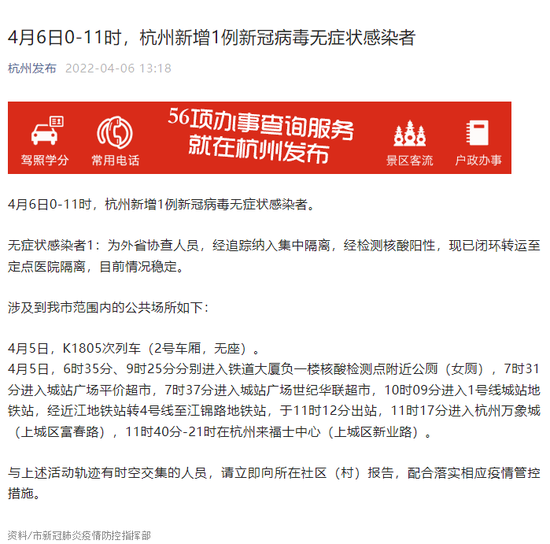 刷屏杭州来福士上热搜刚刚通报新增一例更有刻意隐瞒行程