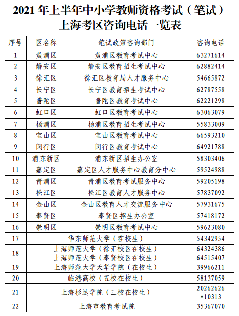 东京圈医疗资本重要，88%新冠公用床位已谦