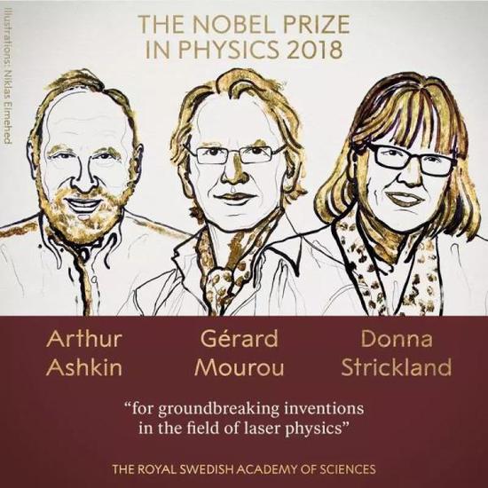 关于诺贝尔奖