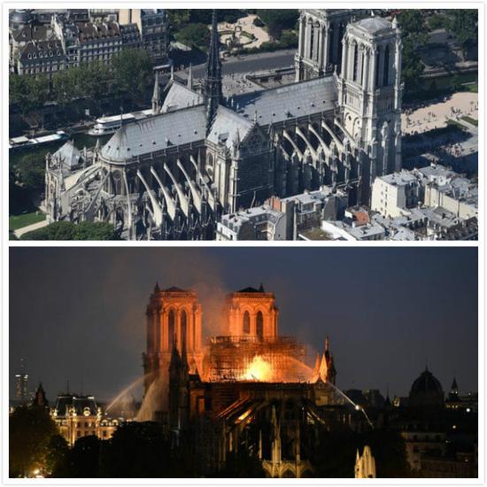 巴黎圣母院（上）和被烧毁的巴黎圣母院（下）
