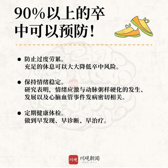 我国20%中风患者小于45岁！知道这些或许能救命