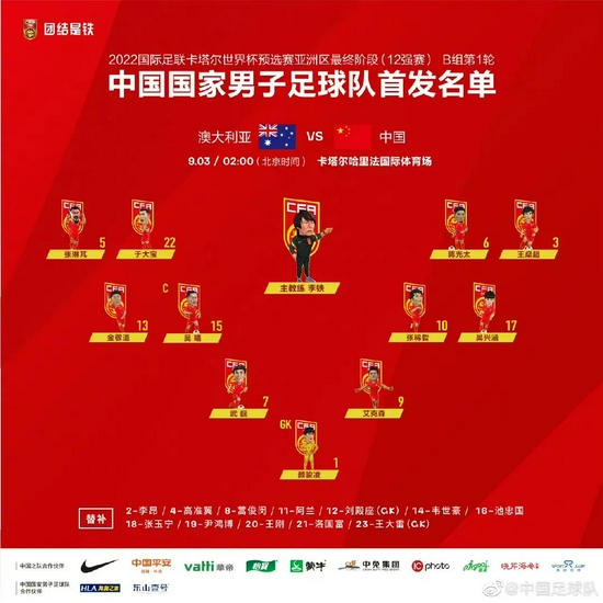 国足首发阵容。图片来源：中国足球队
