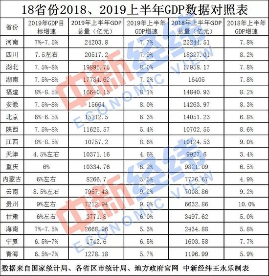 湖南安徽江西的经济总量_湖南江西地图(3)