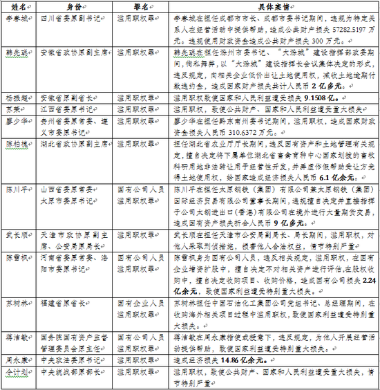 老虎永康最新消息