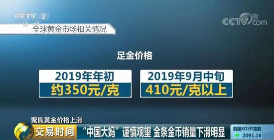 黄金 中国大妈