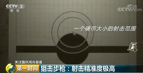 中国狙击:国庆阅兵械大揭秘:国产追赶世界一流