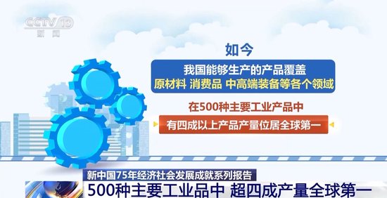 我国工业经济实力大幅跃升 制造业大国加快迈向制造强国