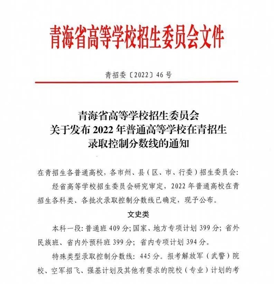 2022年青海省高考分数线一览表