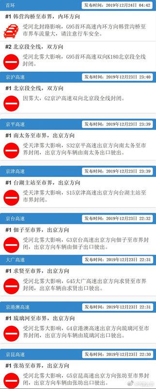 北京今有零星小雪或夜间有雾 部分进出京高速封