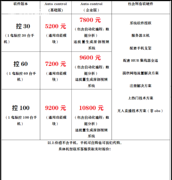 李雪琴等被中消协点名 记者暗访 数据造假 产业 新浪新闻 李雪琴等被中消协点名 记者暗访 数据造假 产业 新浪新闻