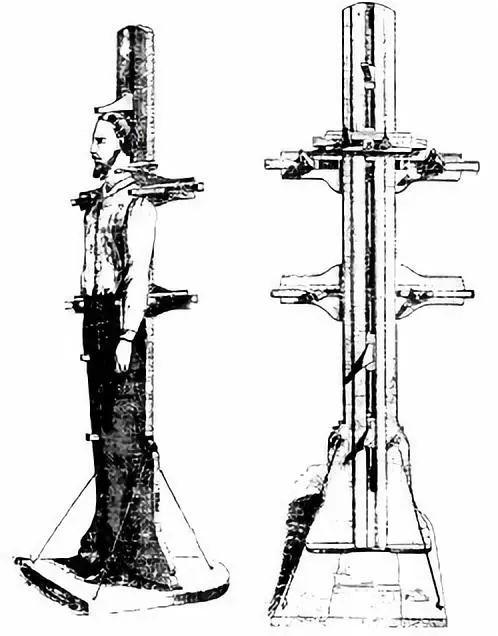 （古尔德博士为内战士兵身体标准测量而设计的几种设备之一  注：该装置可以快速测量身高，胯部高度，小腿长度以及颈部，肩部的宽度等数据信息。）