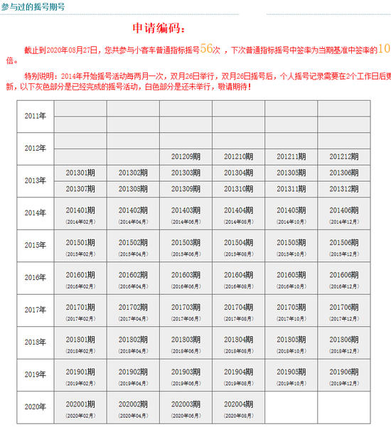 图 / 燃财经截图