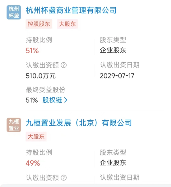 日赚2.3亿却背6500亿债，宁德时代的钱，到底花在了哪？