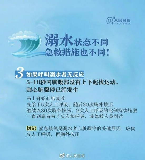 再次提醒！一周内发生3起溺水事件已致7人死亡