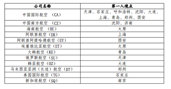 合肥注册 合肥注册