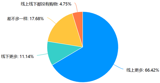 app软件介绍通用