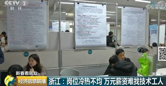 这些行业月薪万元为啥还是难招人?求职者这样说|岗位|招聘会|月薪_新浪新闻 这些行业月薪万元为啥还是难招人?求职者这样说|岗位|招聘会|月薪_新浪新闻