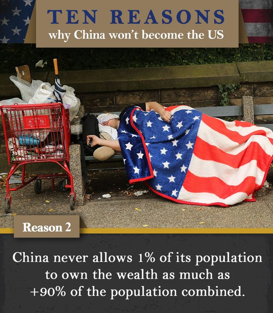 "为什么中国不会成为另一个美国"?华春莹晒图,给出10点原因