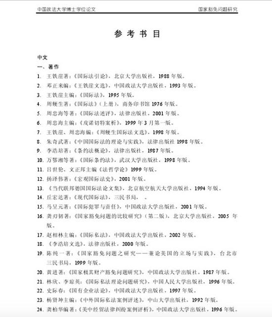 　王海虹论文中文著作参考文献截图。