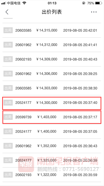 二手宾利:女子以为143.6万拍二手宾利 结果1436万成交(图)