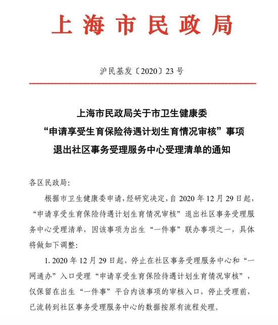 2020年12月25日，上海市民政局的通知。