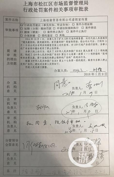 ▲审批表时间不一致，被指证据造假。摄影/上游新闻记者 时婷婷