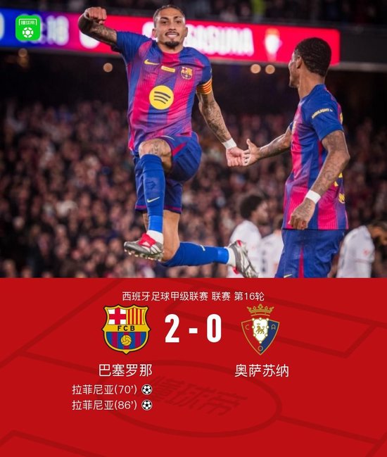 巴萨2-0奥萨苏纳，拉菲尼亚双响，费兰进球被吹