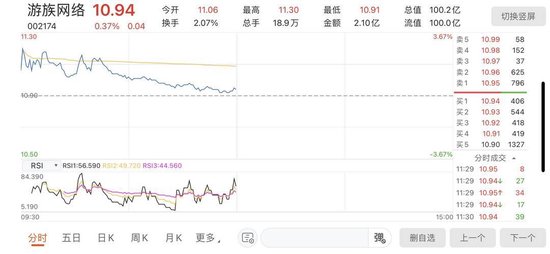 网站9.1入口直接登录无需登录截图