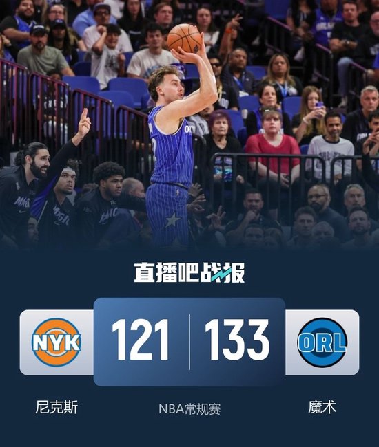 魔术击退尼克斯取3连胜 小瓦37+6+7 贝恩27分 布伦森33+11