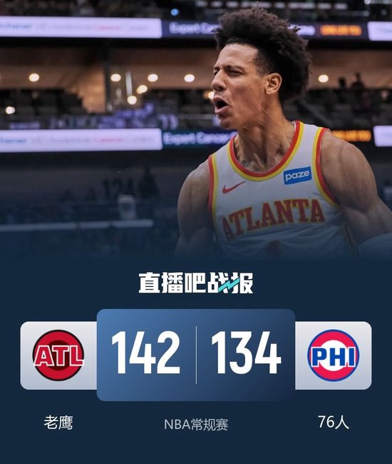 老鹰双加时力克76人 约翰逊生涯新高41+14+7 马克西44+7+9