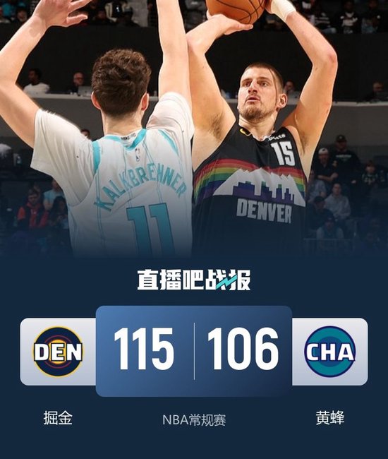 掘金击败黄蜂 穆雷34+6 约基奇28+9+11 米勒18中5