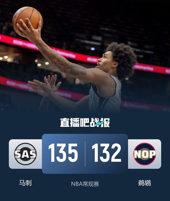 马刺7人上双险胜鹈鹕 哈珀准绝杀 奎因空砍新高33分+10板10助