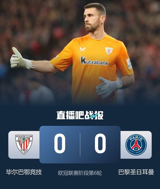 欧冠-巴黎0-0客平毕巴 巴尔科拉中框马尤卢失良机K77造险