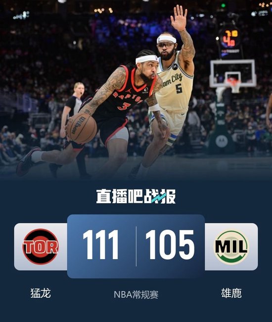 猛龙力擒雄鹿 英格拉姆29+8 巴恩斯24+11 波蒂斯24+12