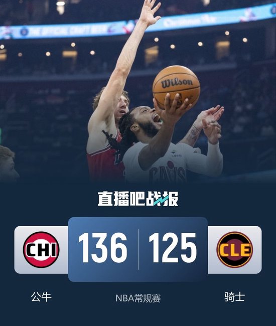 公牛7人上双送骑士3连败 武切维奇24+15 加兰35+8 米切尔缺阵