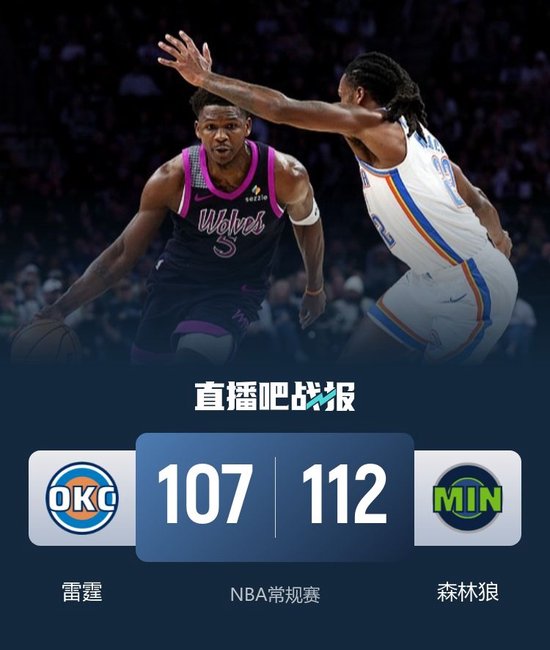 森林狼力克雷霆！爱德华兹关键三分+封盖&26+12 SGA35+5+7