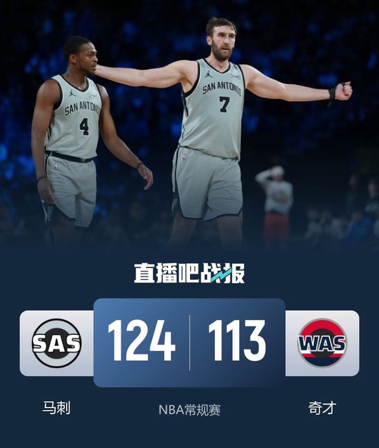 马刺击败奇才收获6连胜 文班14+12 福克斯27+7 卡斯尔18+11