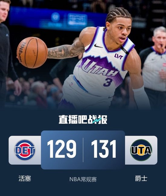 活塞不敌爵士 康宁汉姆绝杀三分不中 小乔治准绝杀&砍31+7+8