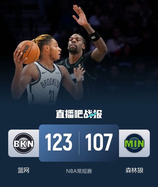 篮网擒狼迎3连胜 托马斯复出30分 波特27+10+5 爱德华兹28+7