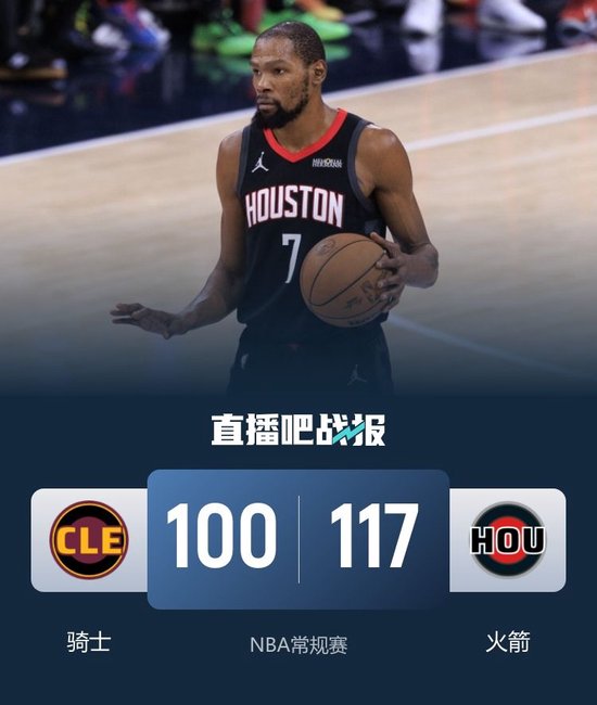 火箭17分优势轻取骑士！申京缺阵 杜兰特三节30+7 米切尔16+6