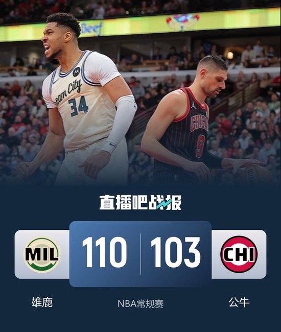 雄鹿终结公牛5连胜 字母哥复出29+8 罗林斯20+7 武切维奇16+7